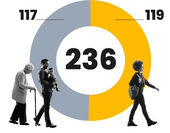 Infografica Bertalia-Lazzaretto